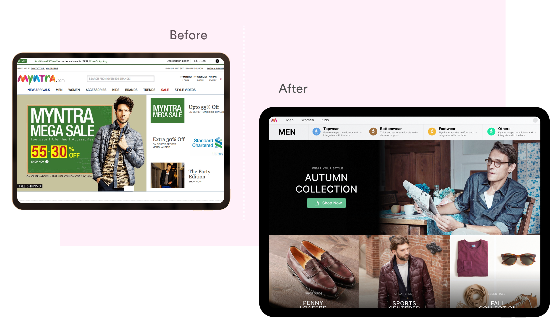 strategy myntra desktops